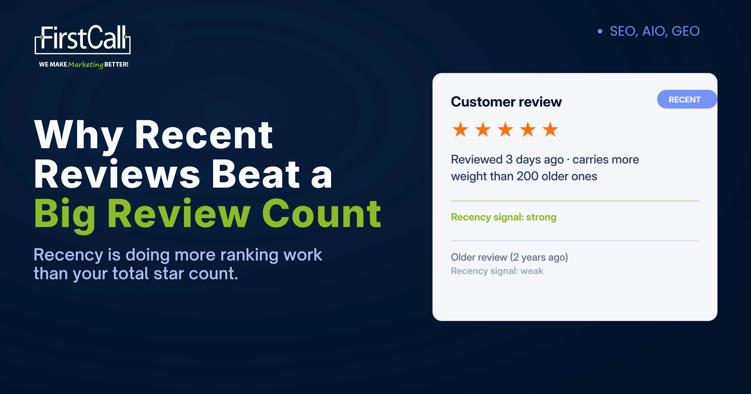 How to Get Google Reviews That Actually Help You Rank